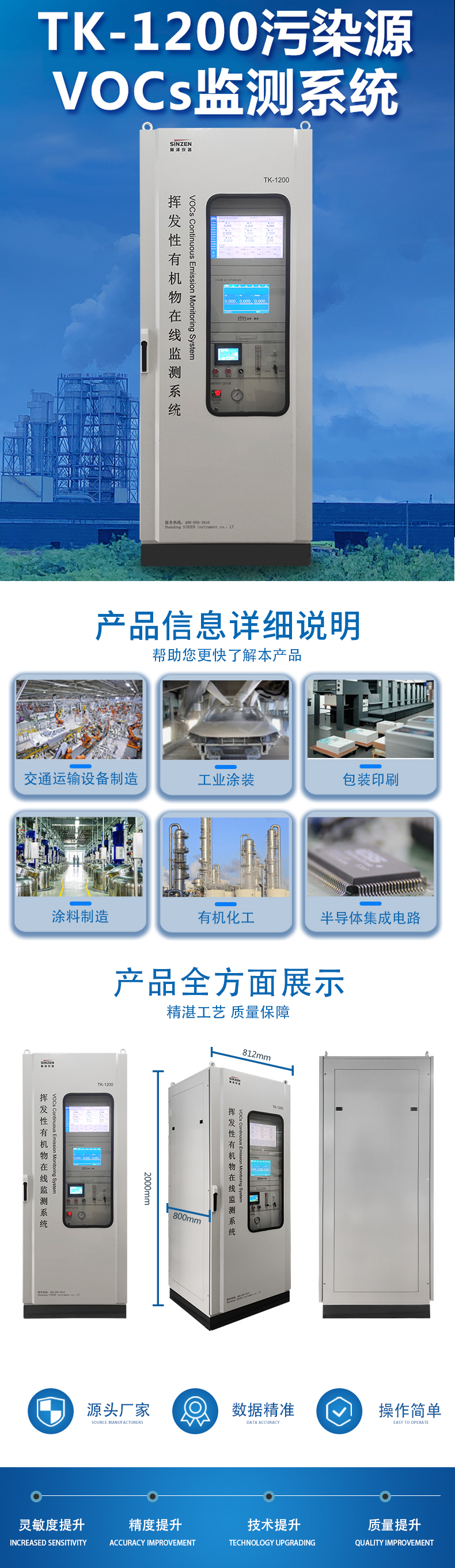 1688720771167728.jpg voc在线监测.jpg