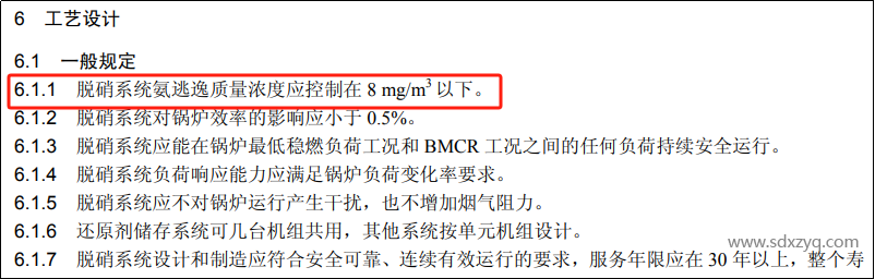 图1SNCR脱硝系统氨逃逸浓度规定.png