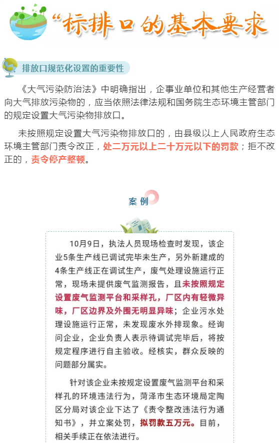 废气（含涉VOCs）排放口基本要求及配套监测设施规范