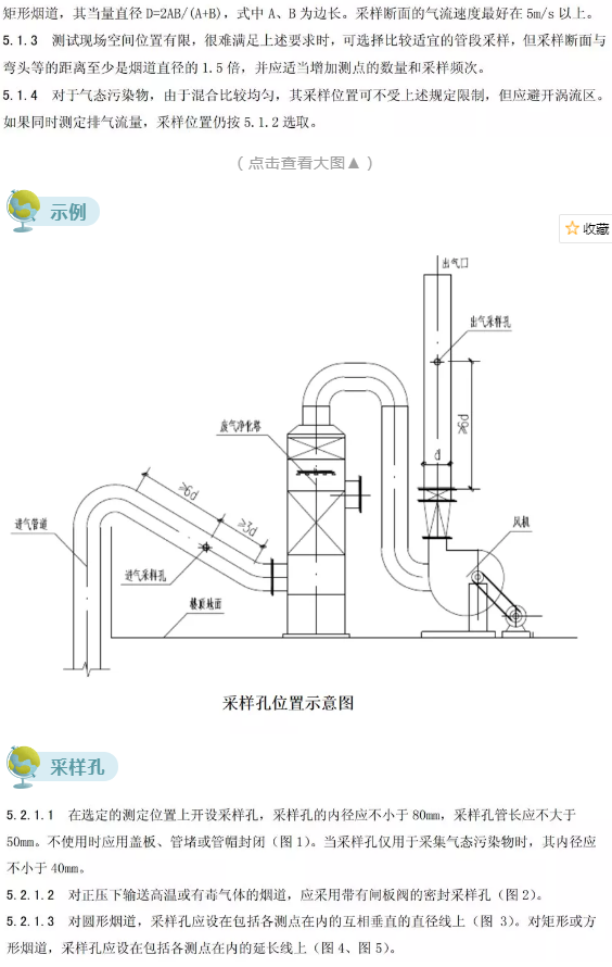废气（含涉VOCs）排放口基本要求及配套监测设施规范