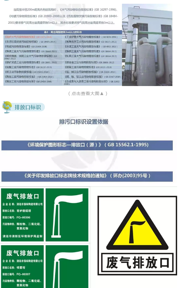 废气（含涉VOCs）排放口基本要求及配套监测设施规范