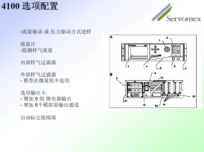 SERVOPRO4100气体分析仪 SERVOPRO4100气体分析仪