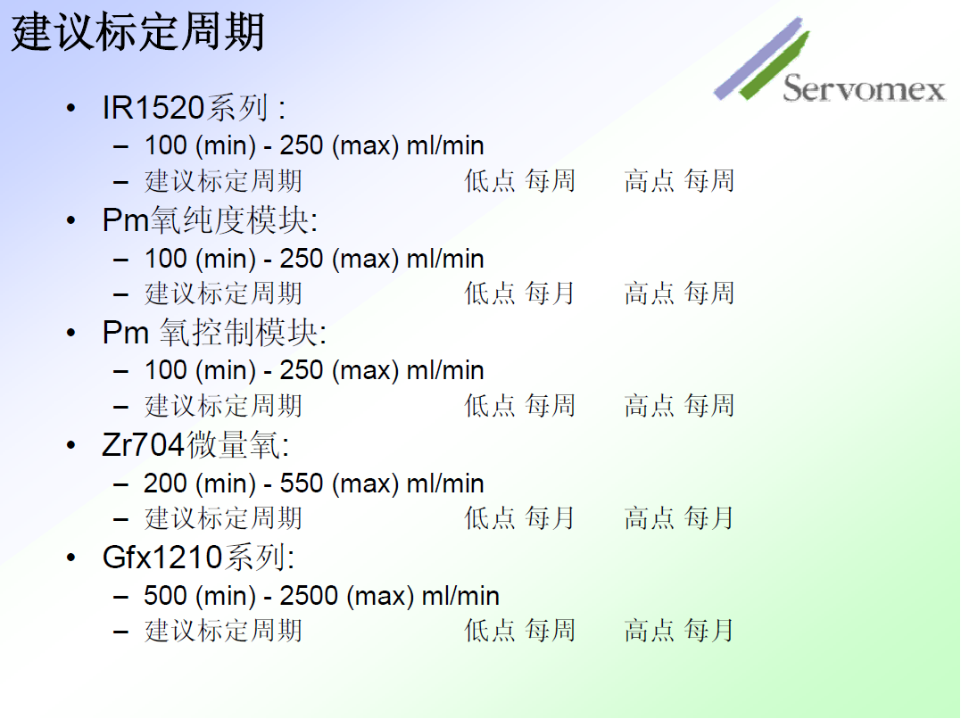 SERVOPRO4100气体分析仪 SERVOPRO4100气体分析仪