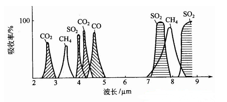 开云线上平台_开云（中国）
