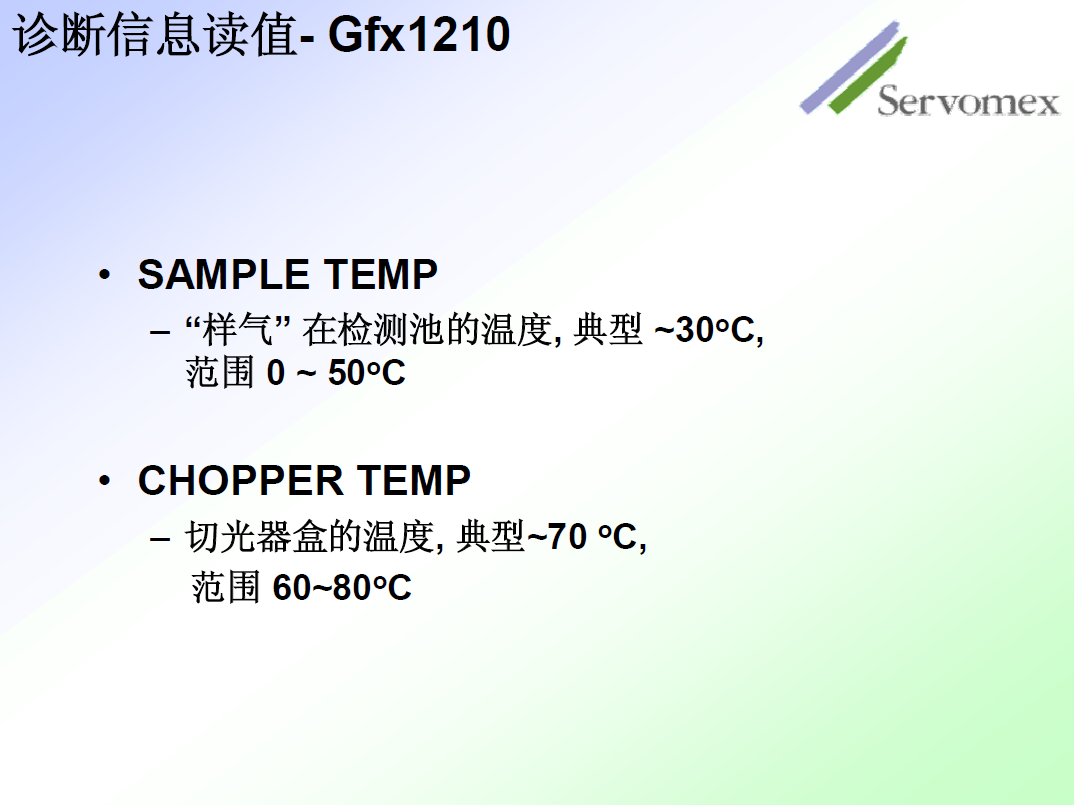 SERVOPRO4100气体分析仪 SERVOPRO4100气体分析仪