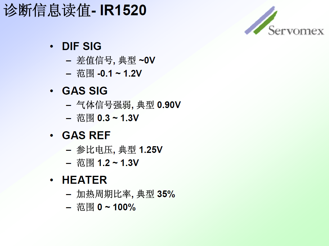 SERVOPRO4100气体分析仪 SERVOPRO4100气体分析仪