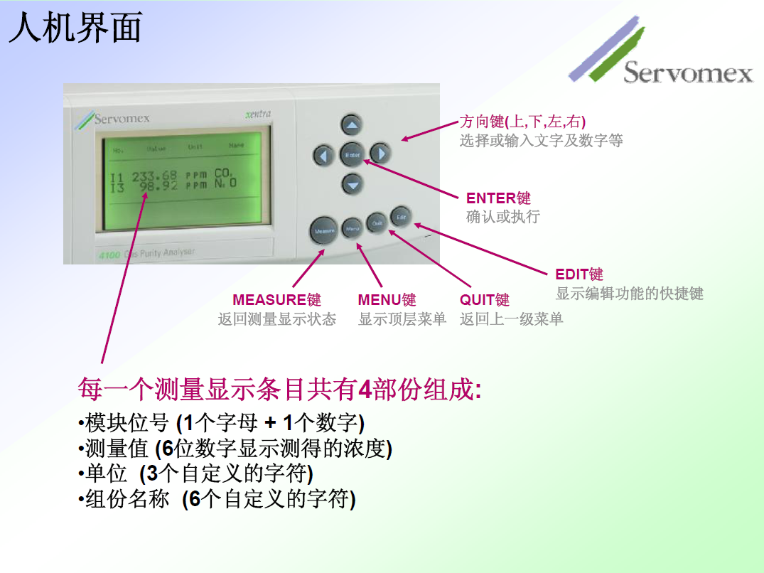 SERVOPRO4100气体分析仪 SERVOPRO4100气体分析仪