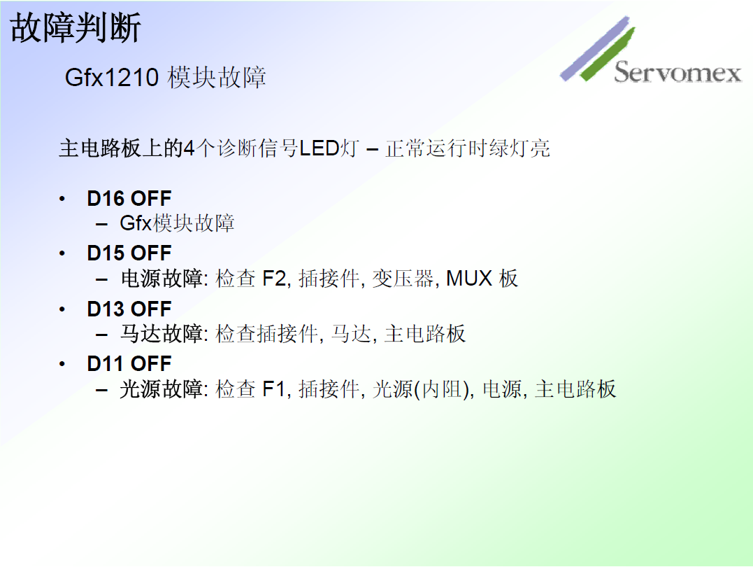 SERVOPRO4100气体分析仪 SERVOPRO4100气体分析仪
